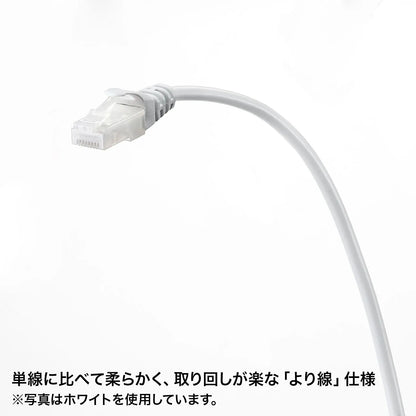 CAT5e LAN Cable with Anti-Snag Connector (LA-Y5TS-01BL)