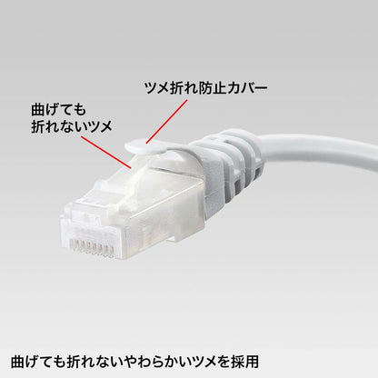 CAT5e LAN Cable with Anti-Snag Connector (LA-Y5TS-01)