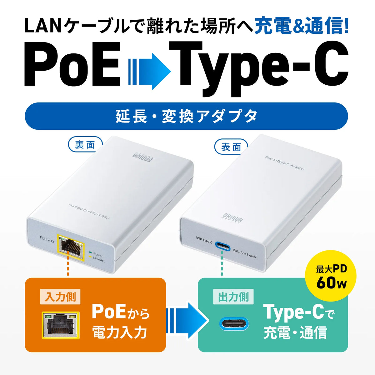 PoE-USB Type-C Conversion Adapter (PD60W Power Supply & Network Communication Compatible) LAN-ADPOEC