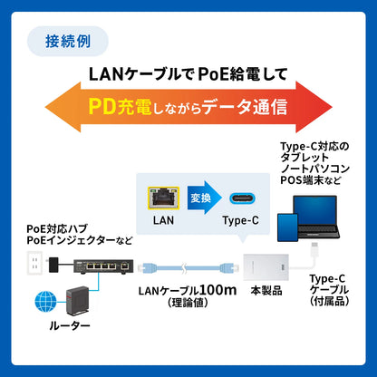 PoE-USB Type-C Conversion Adapter (PD60W Power Supply & Network Communication Compatible) LAN-ADPOEC