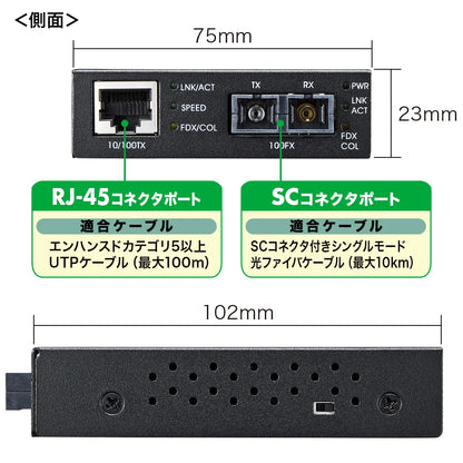光メディアコンバータ LAN-EC202C10