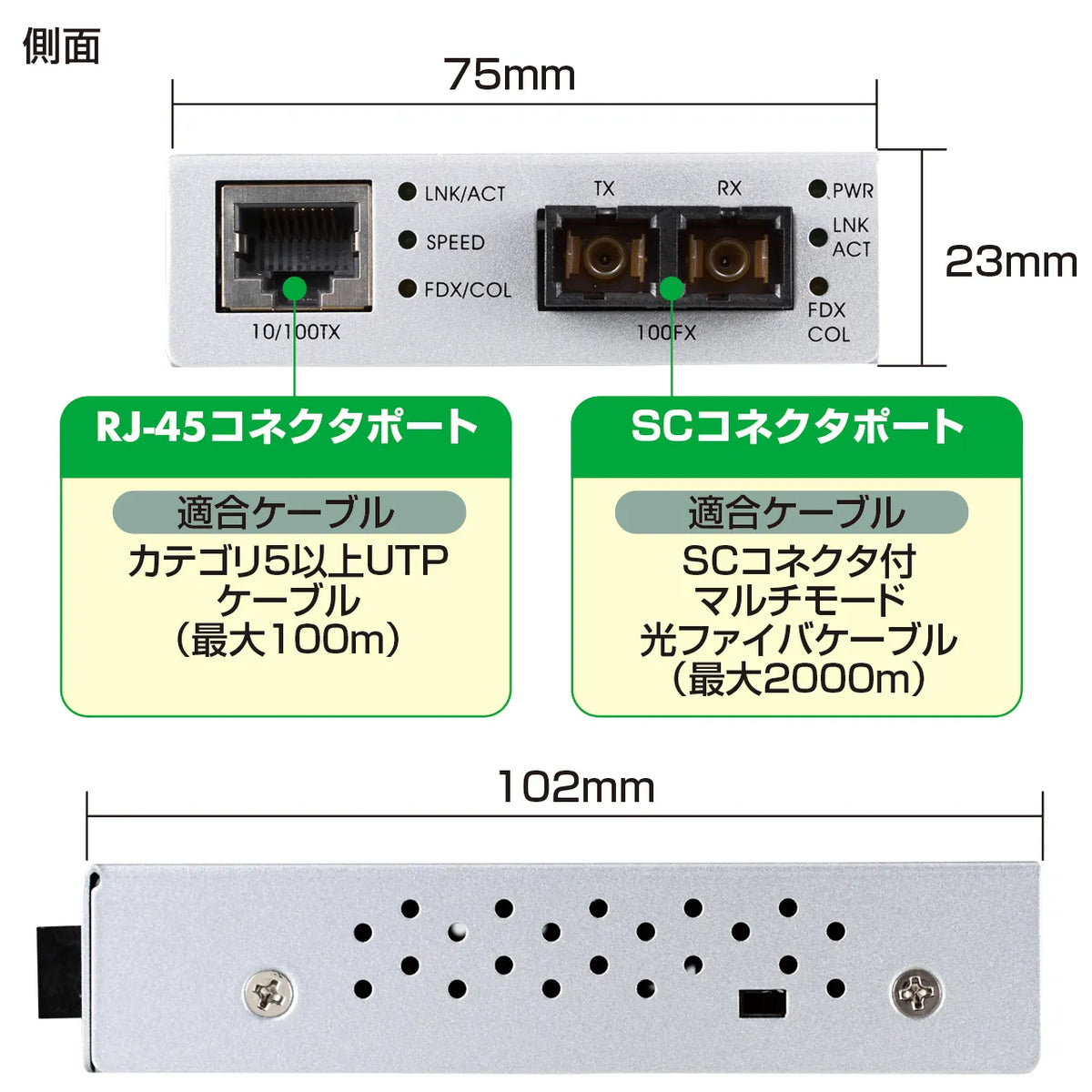 光メディアコンバータ LAN-EC202C