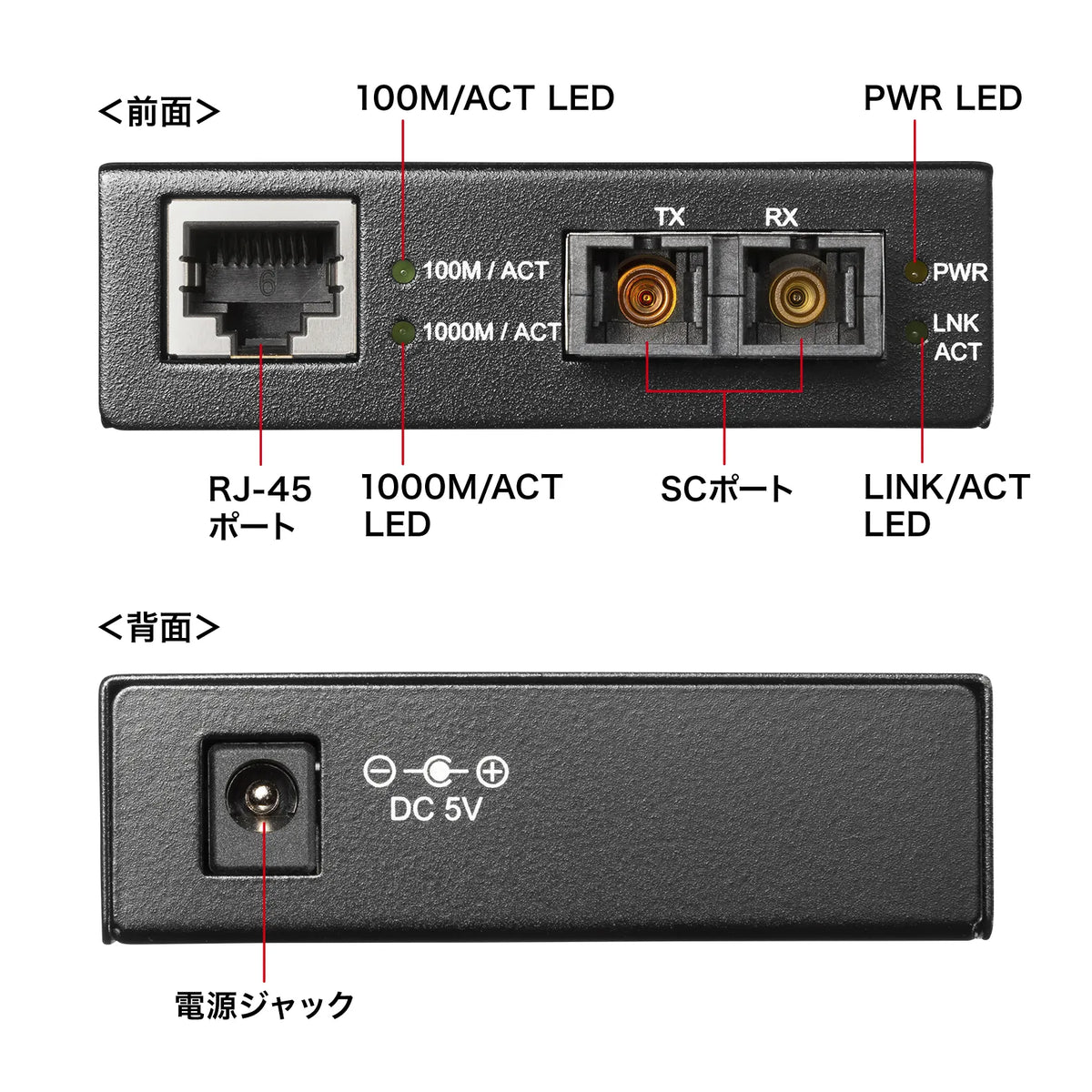 光メディアコンバータ（ギガビット、ブリッジ、マルチモード） LAN-EC212CB