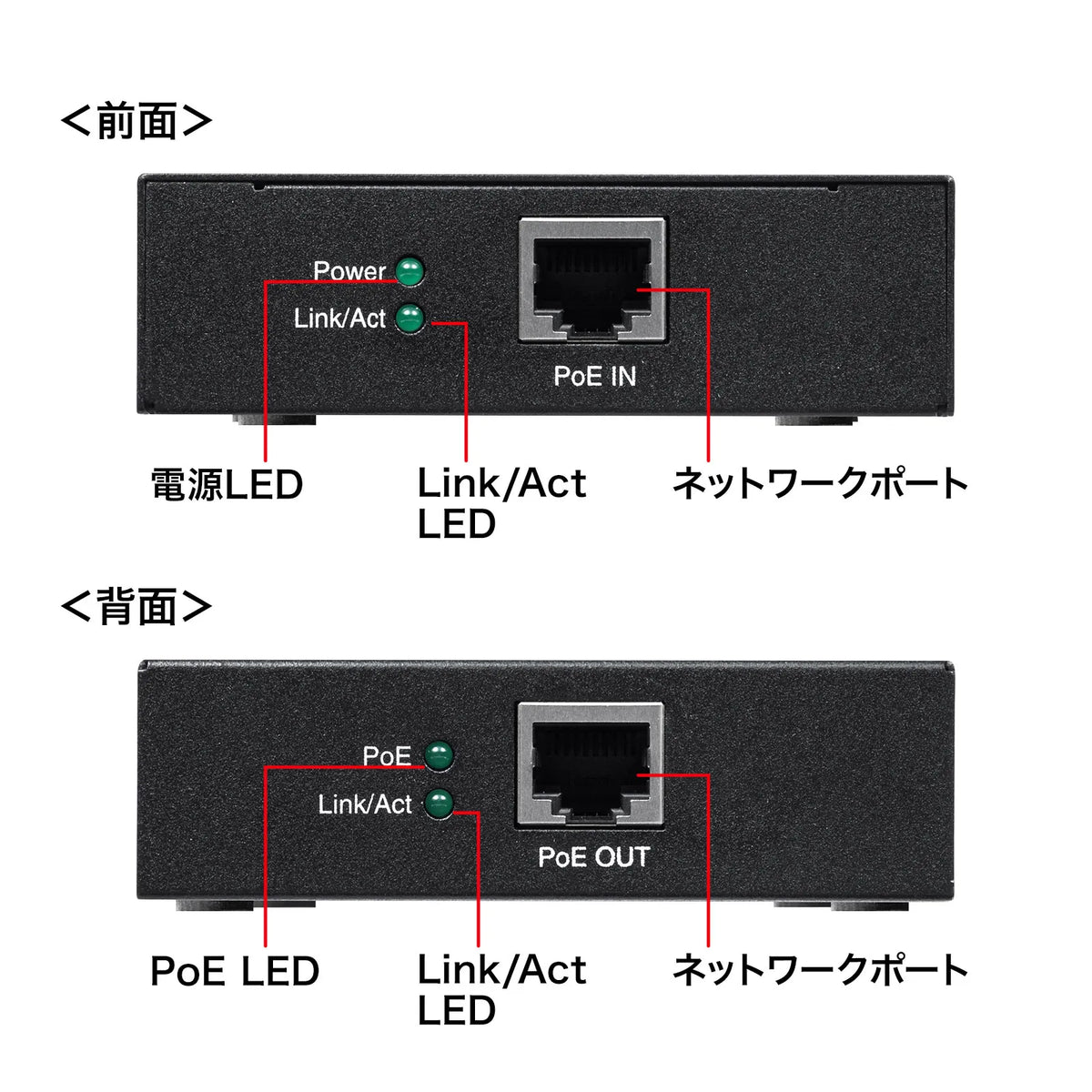 PoE Extender (with magnet) LAN-EXPOE2
