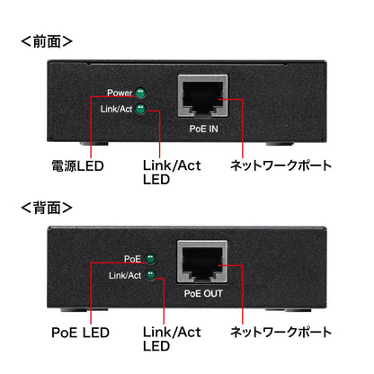 PoE Extender (with magnet) LAN-EXPOE2