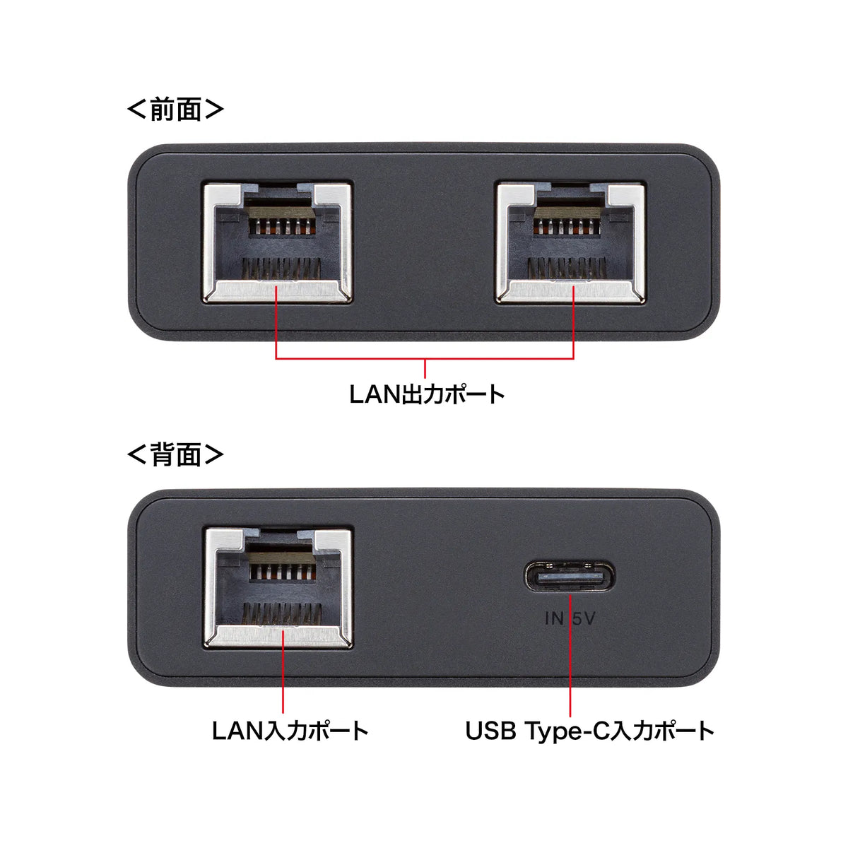 Gigabit-compatible switching hub (3 ports, Type-C power supply) LAN-GIGAC302BK