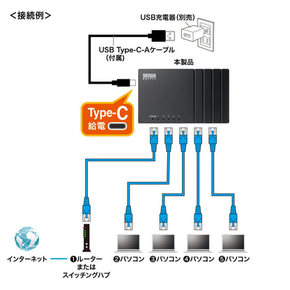 Gigabit-compatible switching hub (5 ports, Type-C power supply) LAN-GIGAC503BK