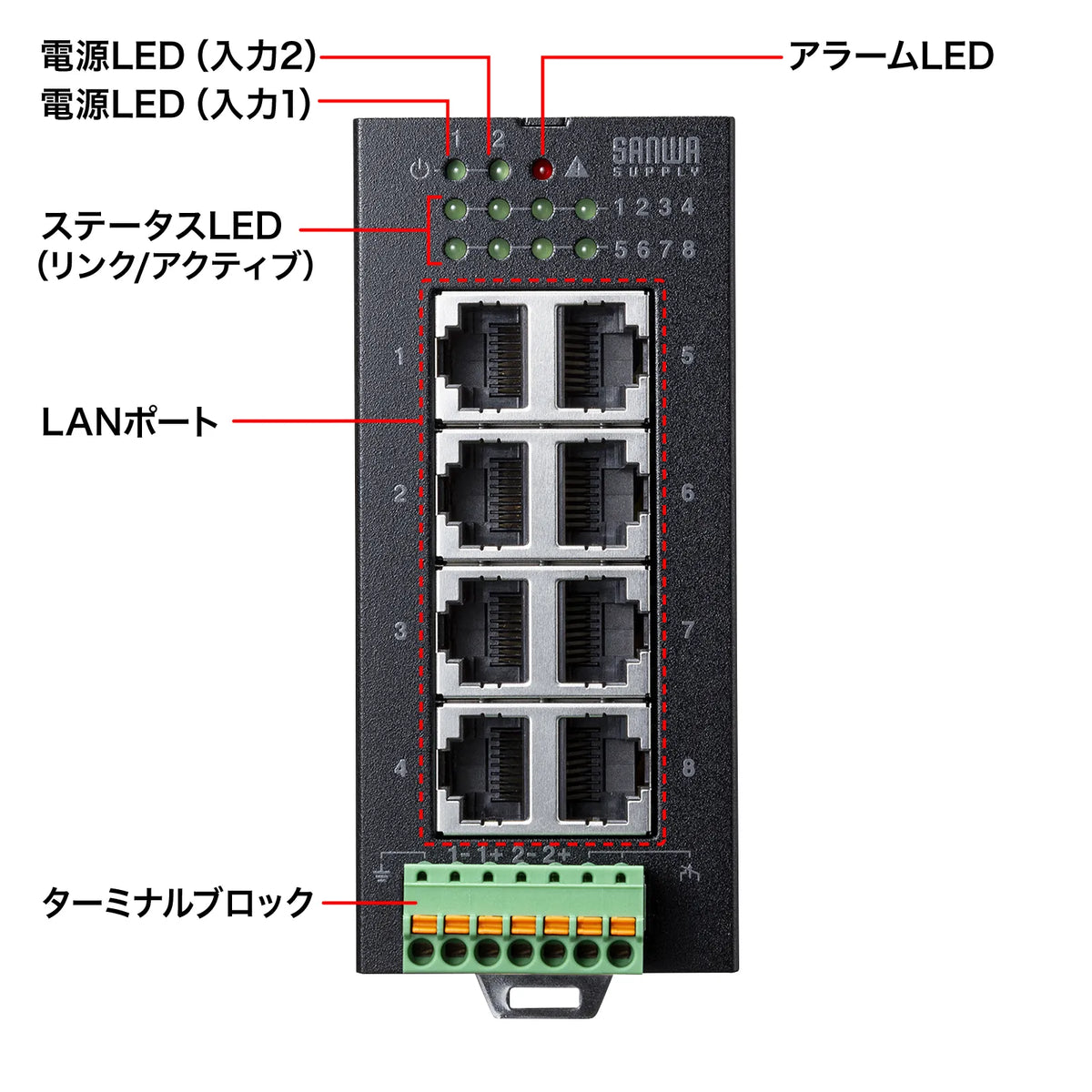 Industrial Gigabit Switching Hub (High Durability/8 Ports) LAN-GIGAFA804