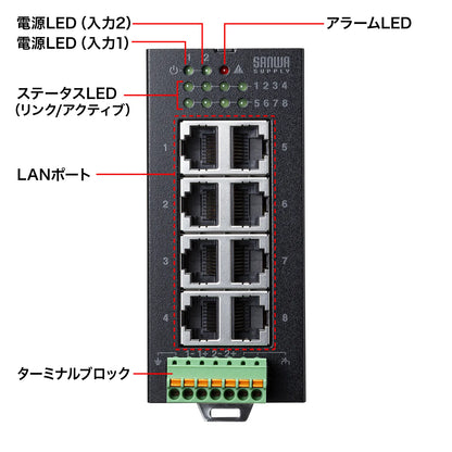 Industrial Gigabit Switching Hub (High Durability/8 Ports) LAN-GIGAFA804