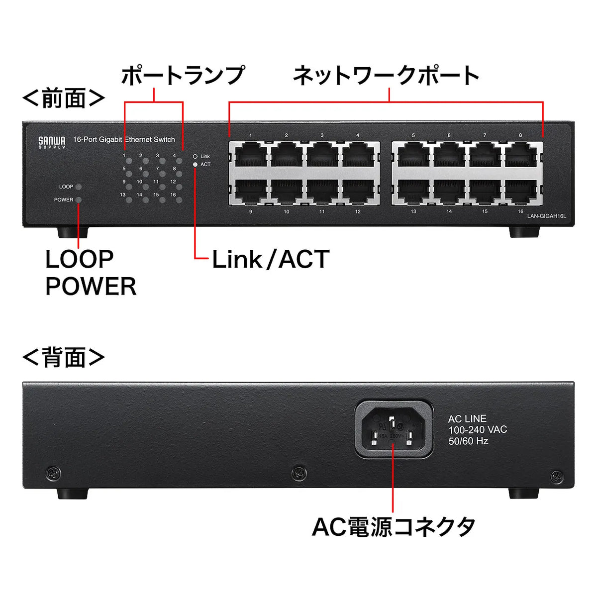 Gigabit Ethernet Switching Hub (16 ports) with Loop Detection Function LAN-GIGAH16L