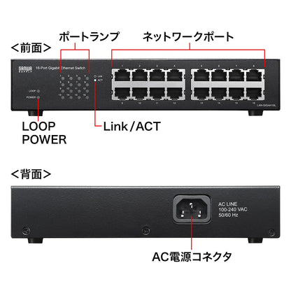 Gigabit Ethernet Switching Hub (16 ports) with Loop Detection Function LAN-GIGAH16L