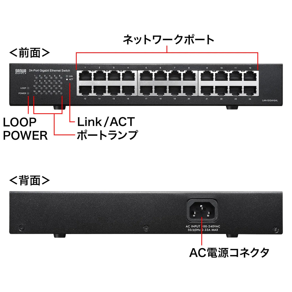 Giga対応スイッチングハブ(24ポート)ループ検知機能つき LAN-GIGAH24L