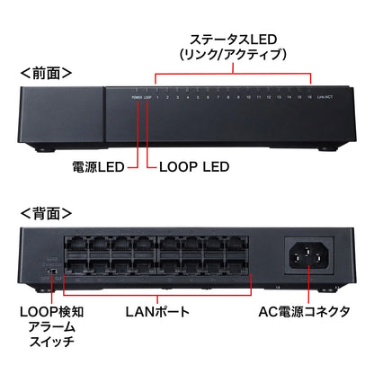 Gigabit-compatible switching hub (16 ports, with magnet) LAN-GIGAP1602BK