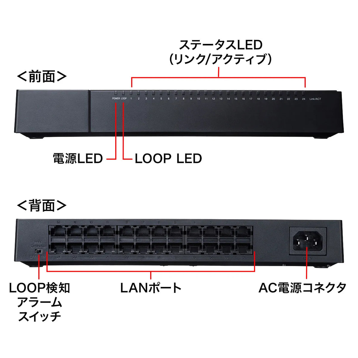 Gigabit-compatible switching hub (24 ports, with magnet) LAN-GIGAP2402BK