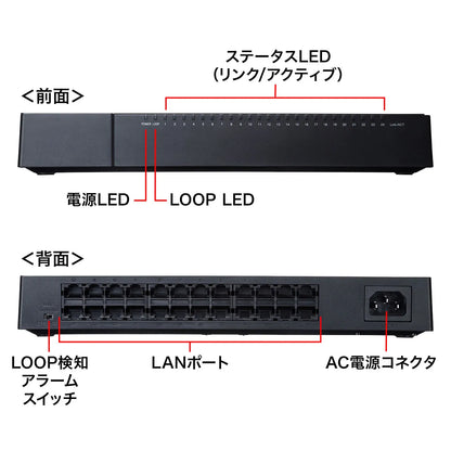 Gigabit-compatible switching hub (24 ports, with magnet) LAN-GIGAP2402BK