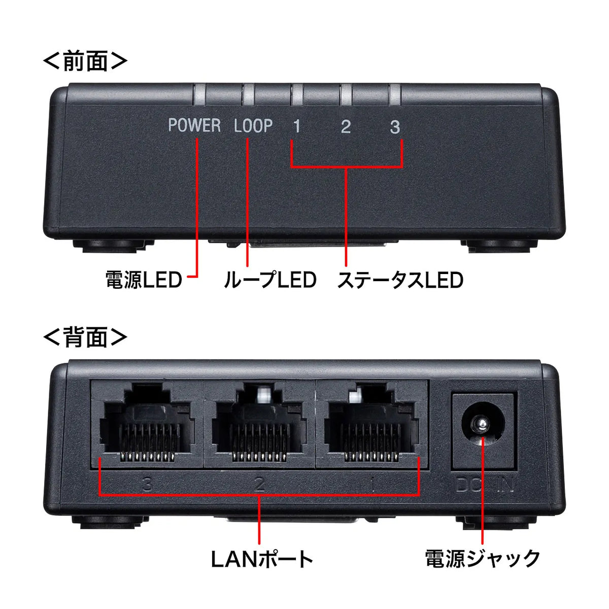 ギガビット対応 スイッチングハブ(3ポート・マグネット付き） LAN-GIGAP301BK