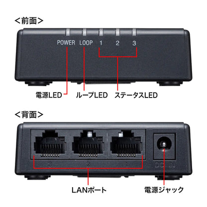 ギガビット対応 スイッチングハブ(3ポート・マグネット付き） LAN-GIGAP301BK