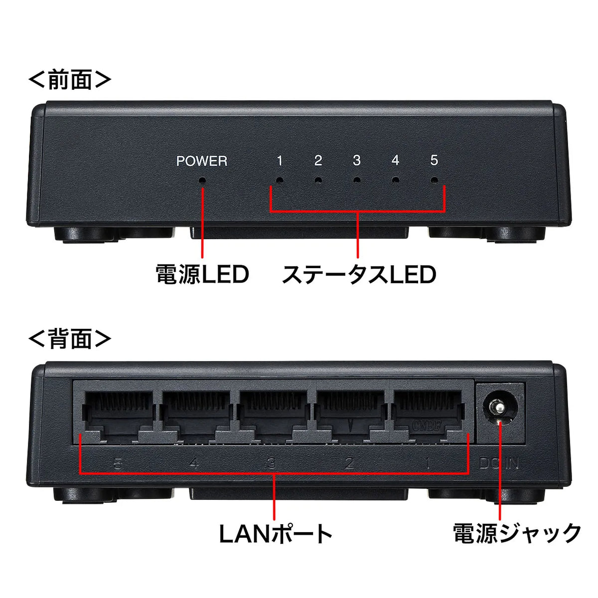 ギガビット対応スイッチングハブ(5ポート・マグネット付き） LAN-GIGAP501BK