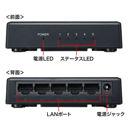 ギガビット対応スイッチングハブ(5ポート・マグネット付き） LAN-GIGAP501BK
