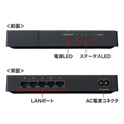 Gigabit-compatible switching hub (5 ports, with magnet) LAN-GIGAP502BK