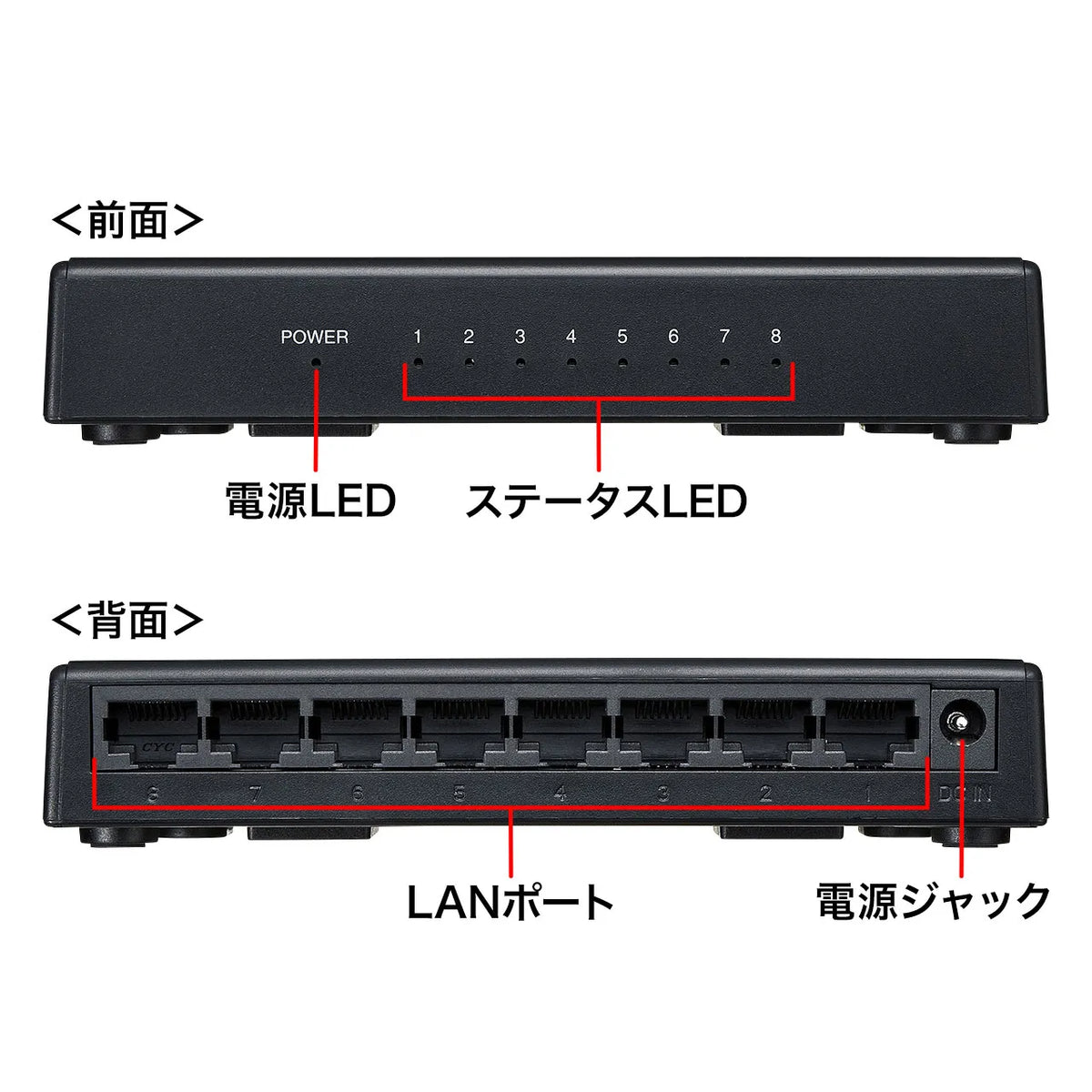 ギガビット対応スイッチングハブ(8ポート・マグネット付き） LAN-GIGAP801BK