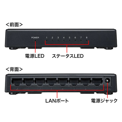 ギガビット対応スイッチングハブ(8ポート・マグネット付き） LAN-GIGAP801BK
