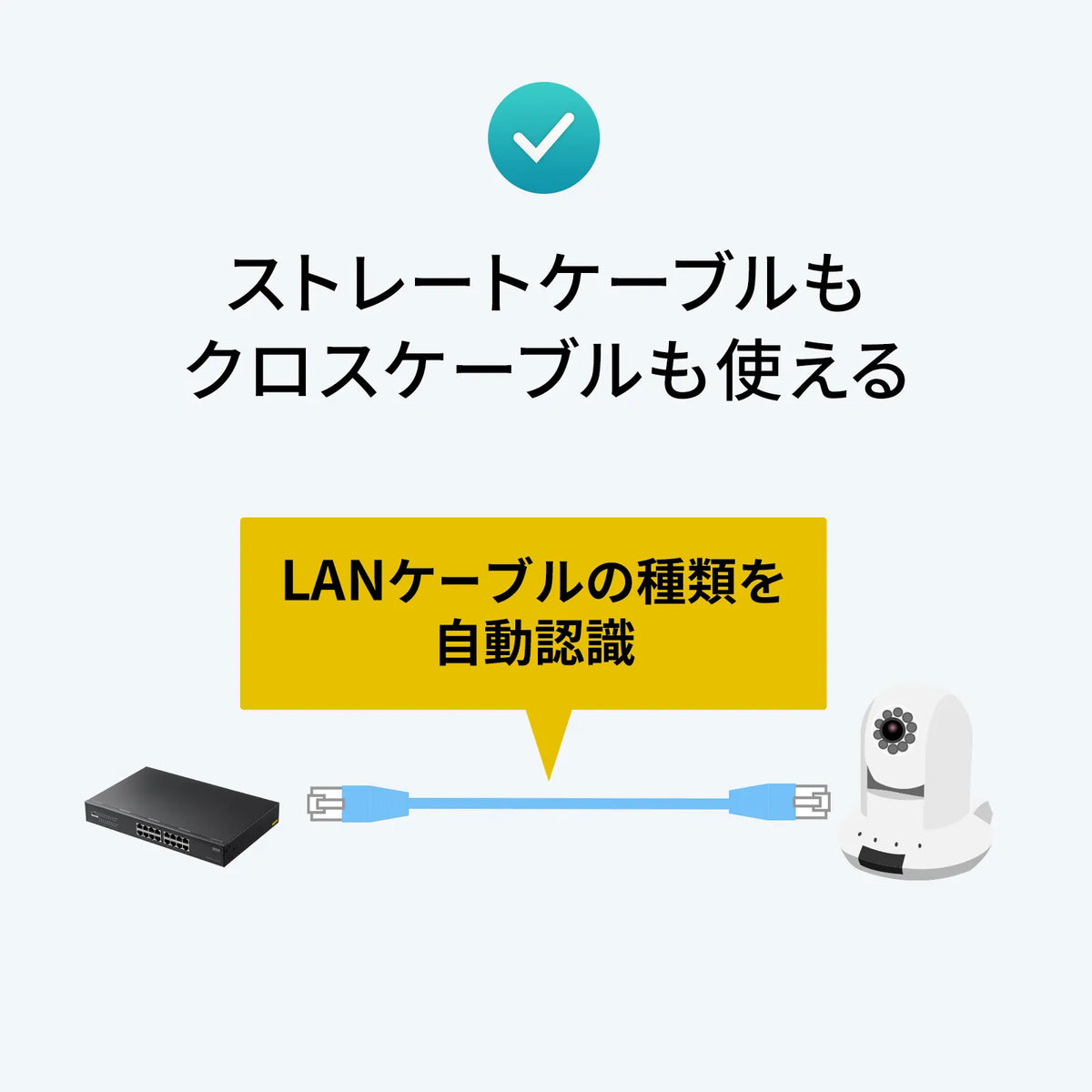 レイヤー2ギガビット対応PoEスイッチングハブ（16ポート） LAN-GIGAPOE1601