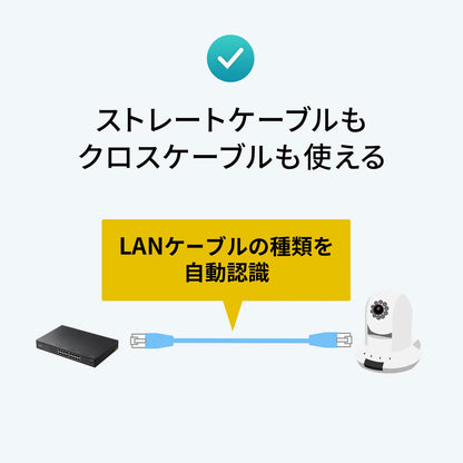 レイヤー2ギガビット対応PoEスイッチングハブ（16ポート） LAN-GIGAPOE1601