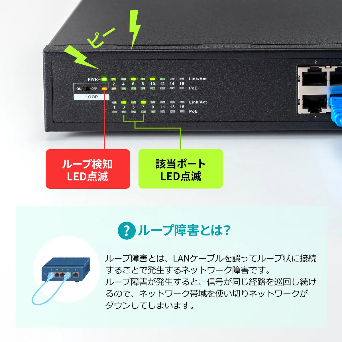 レイヤー2ギガビット対応PoEスイッチングハブ（16ポート） LAN-GIGAPOE1601