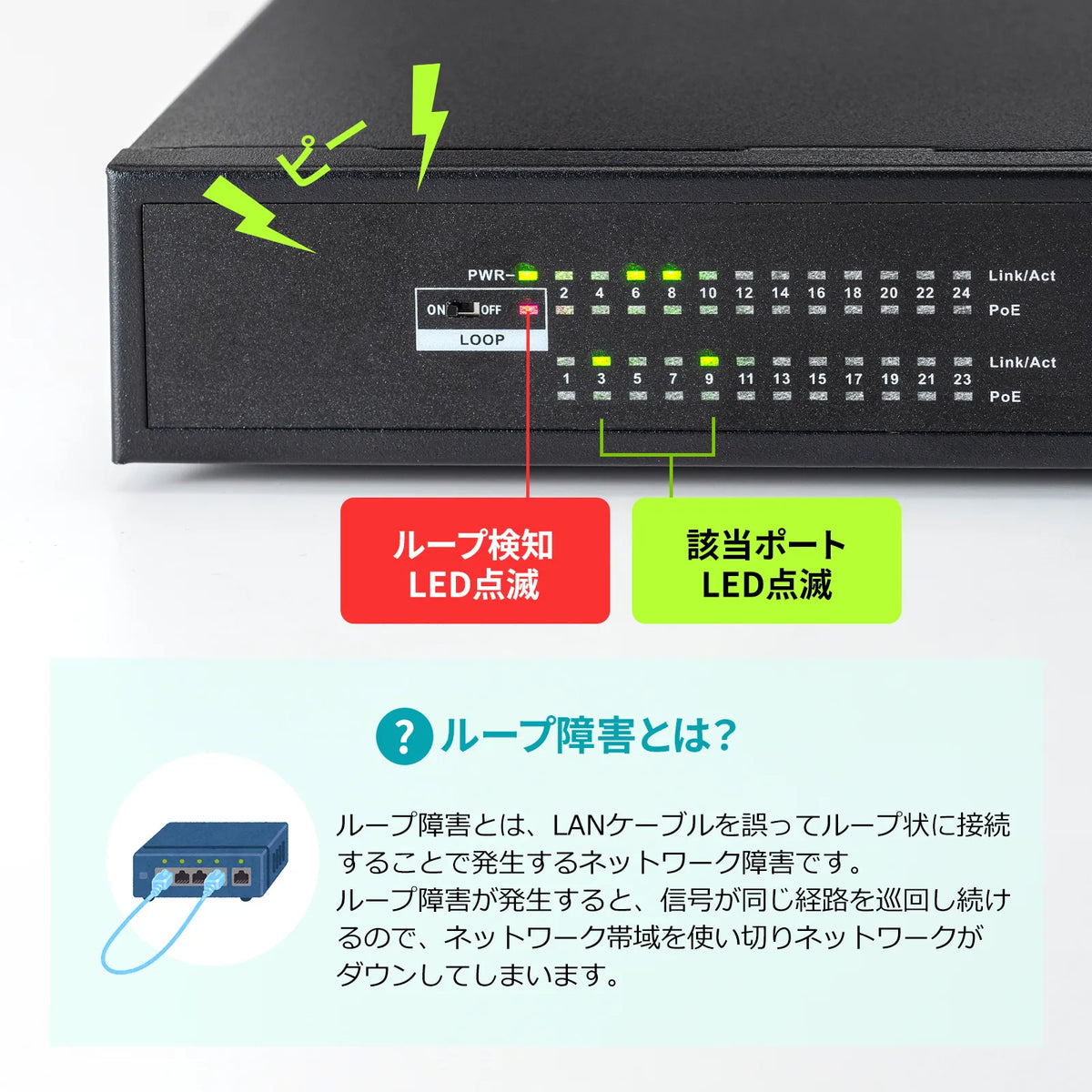 Layer 2 Gigabit compatible PoE switching hub (24 ports) LAN-GIGAPOE2401