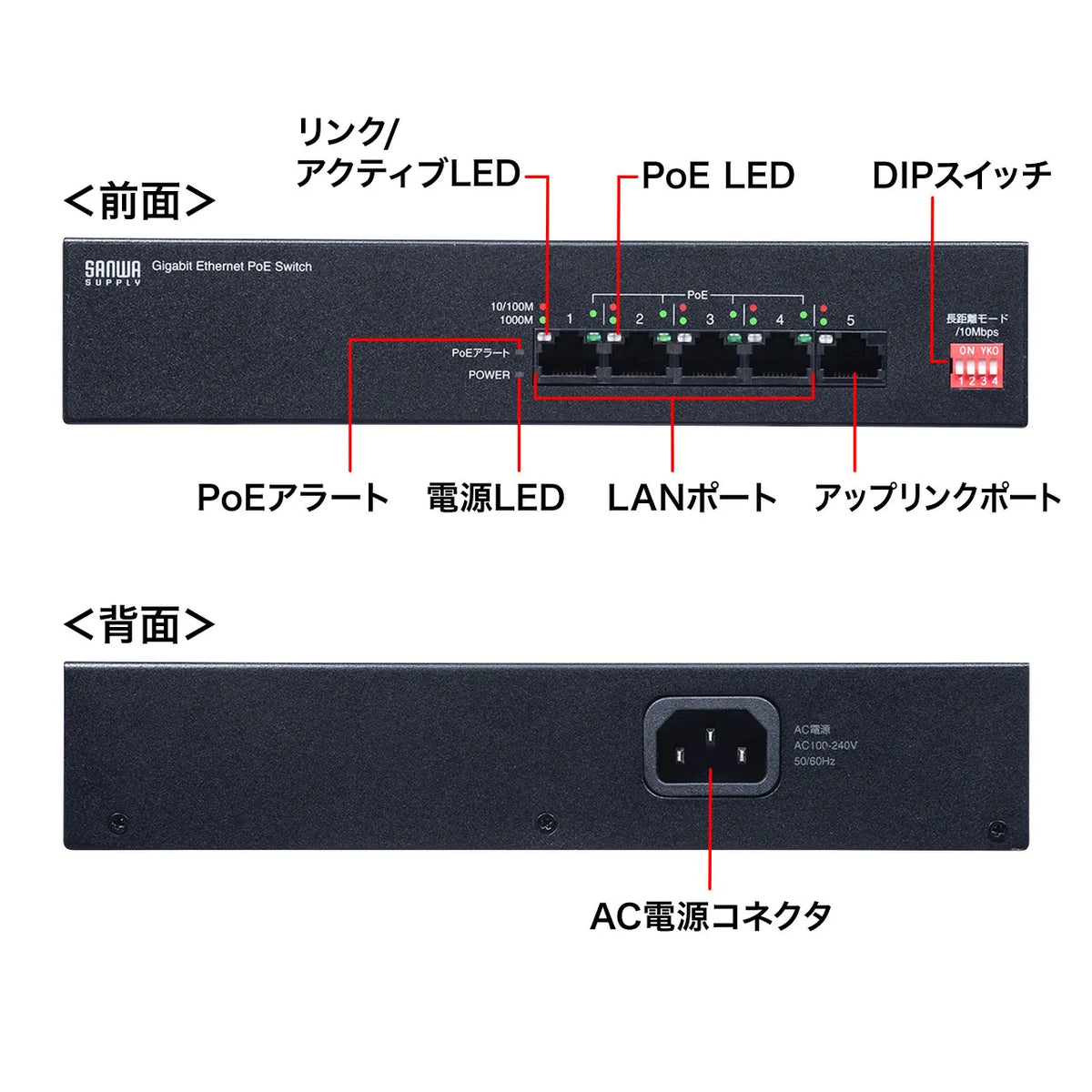 Long-distance transmission, Gigabit-compatible PoE switching hub (5 ports) LAN-GIGAPOE51