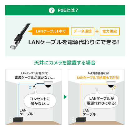 ギガビット対応PoEスイッチングハブ(5ポート) LAN-GIGAPOE52