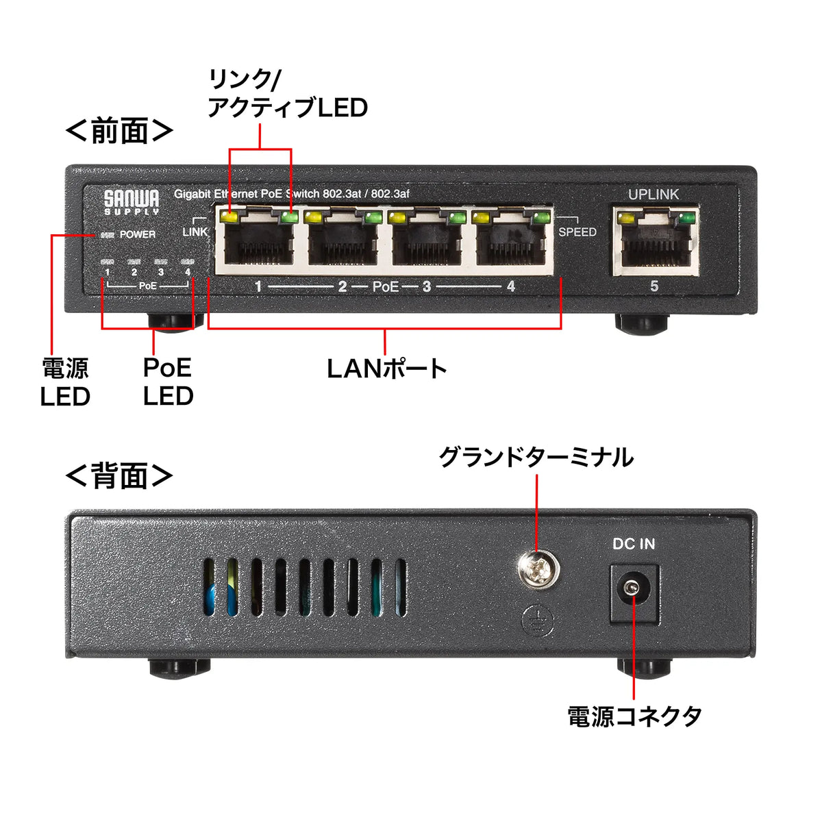 ギガビット対応PoEスイッチングハブ(5ポート) LAN-GIGAPOE52