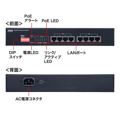 Long-distance transmission, Gigabit-compatible PoE switching hub (8 ports) LAN-GIGAPOE81