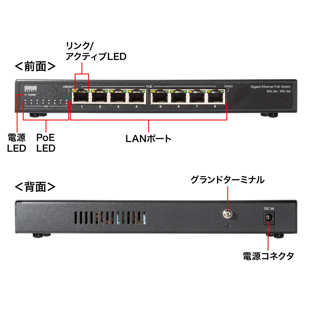 ギガビット対応PoEスイッチングハブ(8ポート) LAN-GIGAPOE82