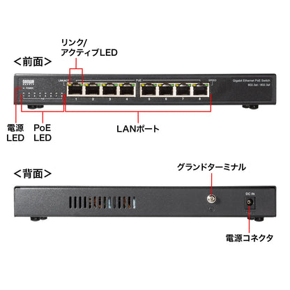 ギガビット対応PoEスイッチングハブ(8ポート) LAN-GIGAPOE82