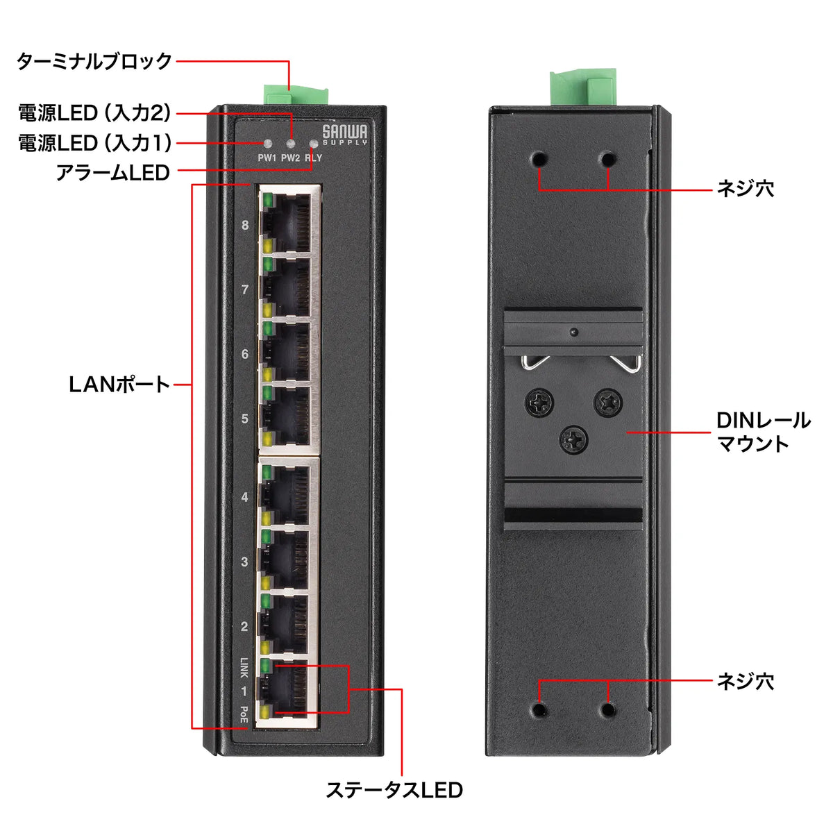 産業用ギガビット対応PoEスイッチングハブ(高耐久/8ポート） LAN-GIGAPOEFA83