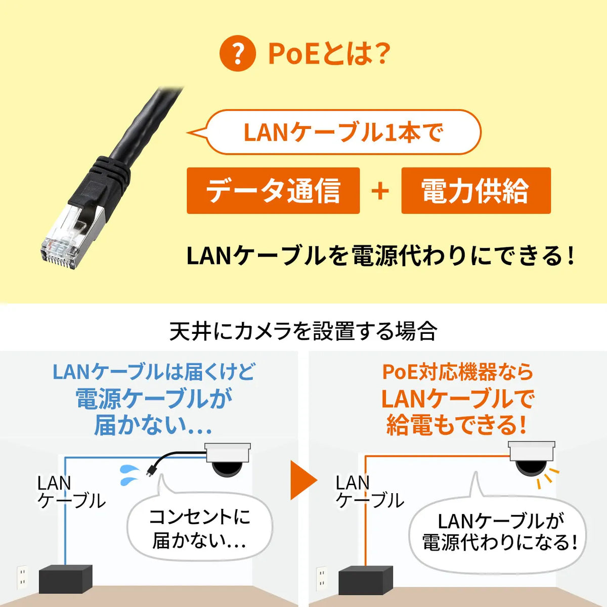 PoE Injector LAN-GIHINJ2