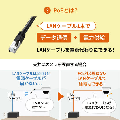 PoE Injector (Built-in Power Supply, IEEE802.3bt Compatible) LAN-GIHINJ5