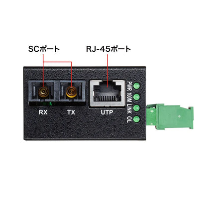 産業用光メディアコンバータ LAN-NFC241