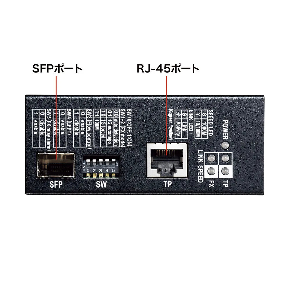 Industrial Optical Media Converter LAN-NGC240