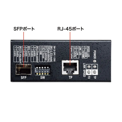 Industrial Optical Media Converter LAN-NGC240