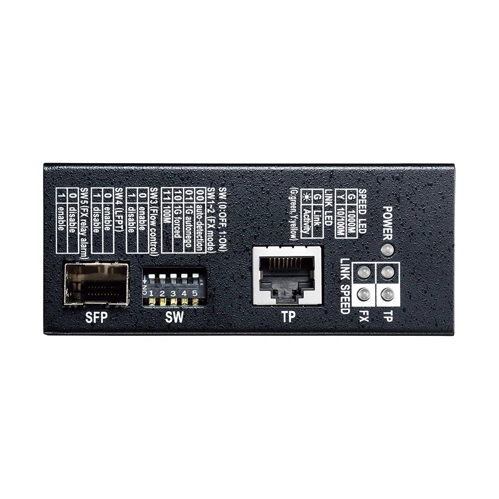 Industrial Optical Media Converter LAN-NGC240