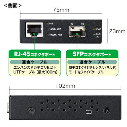 Optical Media Converter LAN-PSC212RFN