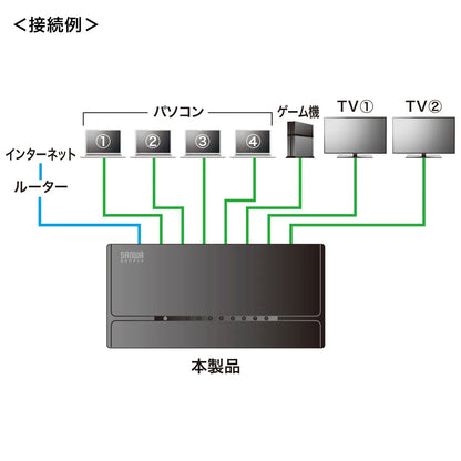 Switching hub (8 ports, with magnet) LAN-SWHP801BK
