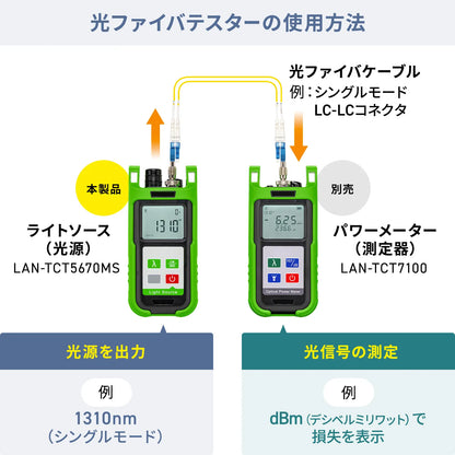 Fiber Optic Tester (Light Source) LAN-TCT5670MS