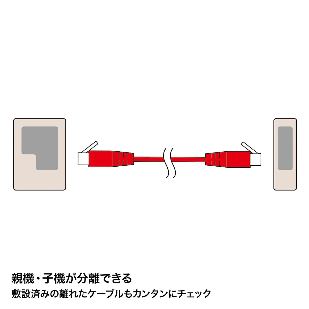 LAN Cable Tester LAN-TST3Z