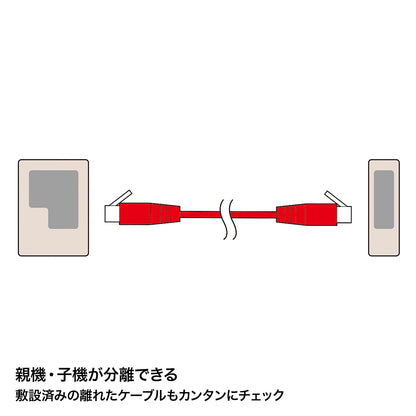 LAN Cable Tester LAN-TST3Z