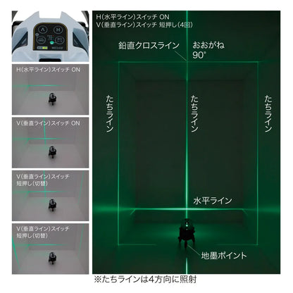 Green Laser Point Liner Set LBP-6GR2-SET