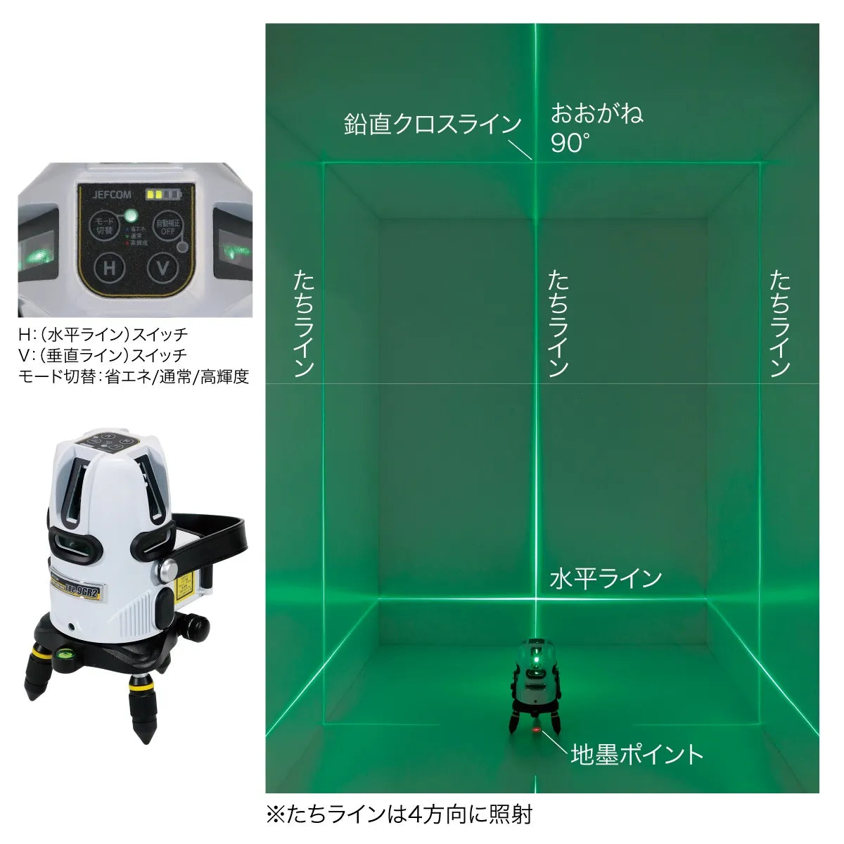 Green Laser Point Liner LBP-9GR2